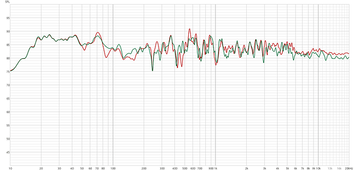 CA5+DBA_FR