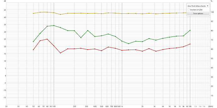 CA5+DBA_Clarity