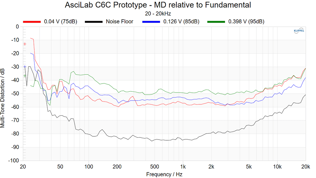 fbcaa6defe5df58016b780b18c2b298b0df661b9_2_1035x582.png